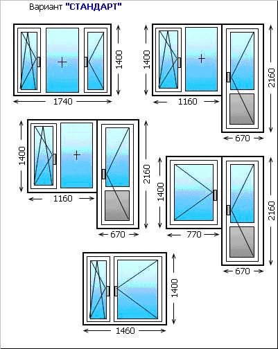 Размер окна в панельном доме